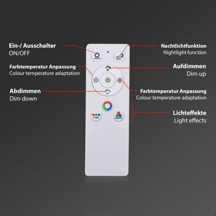 Brilo - LED RGBW Prigušiva stropna svjetiljka SLIM LED/40W/230V 3000-6500K + daljinski upravljač