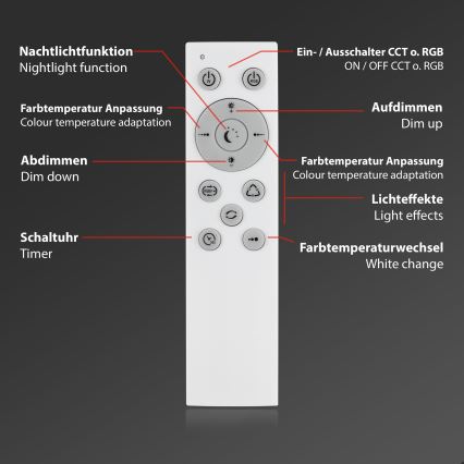 Brilo - LED RGBW Prigušiva stropna svjetiljka STARRY SKY LED/24W/230V 3000-6500K + daljinski upravljač