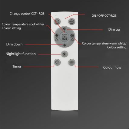 Brilo - LED RGBW stropna lampa FRAME s prigušivanjem 2xLED/17W/230V 2700-6500K + daljinski upravljač