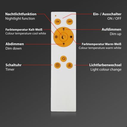 Brilo - LED stropna svjetiljka s prigušivanjem STARRY SKY LED/22W/230V 3000-6000K + daljinski upravljač