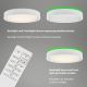 Briloner 3227-016 - LED RGB Prigušiva svjetiljka sa senzorom TALENA LED/24W/230V bijela + daljinski upravljač