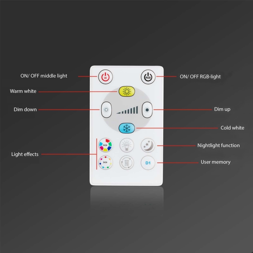 Briloner - SET 3x LED RGBW Prigušiva ugradbena svjetiljka za kupaonicu LED/5W/230V 3000-6500K IP44 + daljinski upravljač