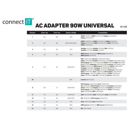 CONNECT IT CI-133 - Univerzalni adapter za napajanje laptopa 90W