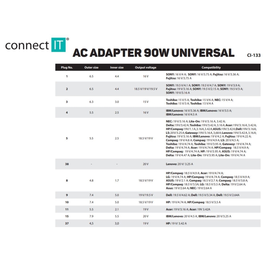 CONNECT IT CI-133 - Univerzalni adapter za napajanje laptopa 90W