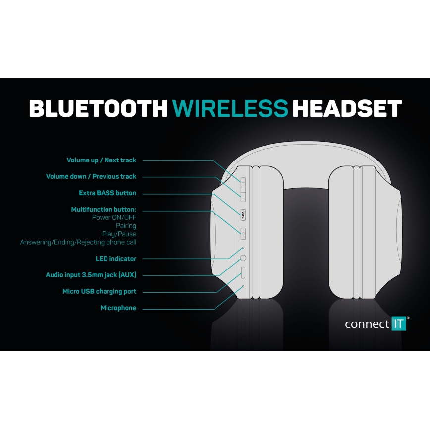 CONNECT IT HHP-3010-BK - Bežične slušalice s mikrofonom 500 mAh crna