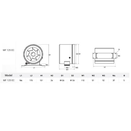 Dalap 24MF125 - Kanalni ventilator s energetski učinkovitim motorom i regulatorom brzine MF 125 EC 20W/230V