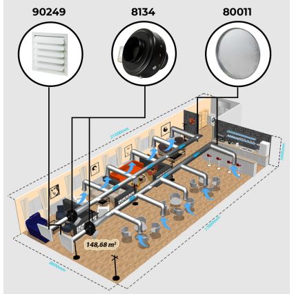 Dalap 8132 - Radijalni kanalni ventilator TURBINE M 200 150W/230V