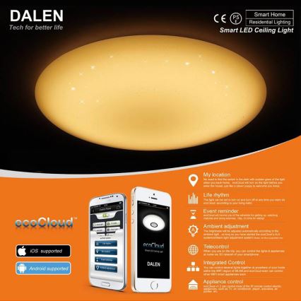 Dalen DL-C415TXW - LED stropna svjetiljka s prigušivanjem STAR SKY LED/38W/230V