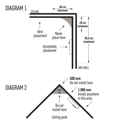 Detektor ugljičnog monoksida 3V/2xAA/LR6/85dB