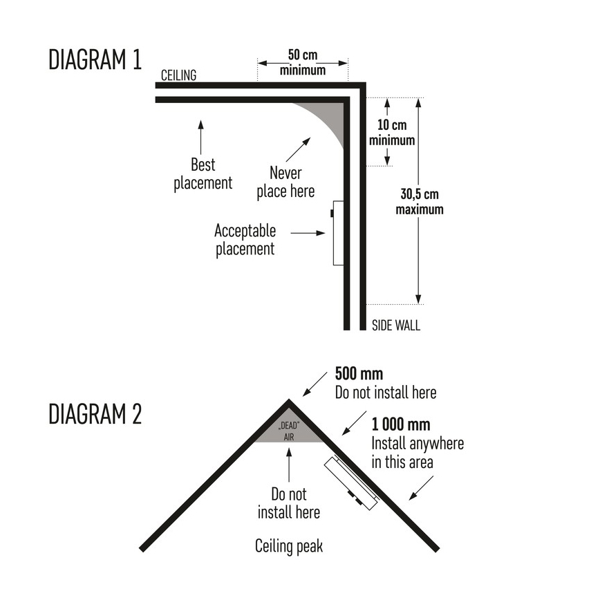 Detektor ugljičnog monoksida 3V/2xAA/LR6/85dB