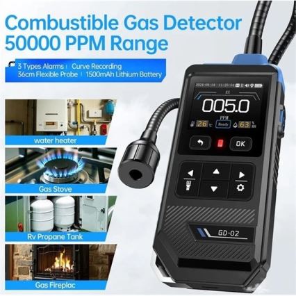 Detektor zapaljivih plinova 1500 mAh 5V