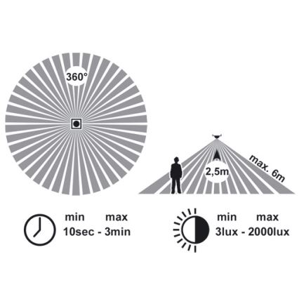 LED Stropna svjetiljka sa senzorom VERA LED/12W/230V 3000K