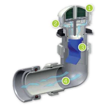 EcoStep 30032 - Zamjenski ventil za bezvodni pisoar P1