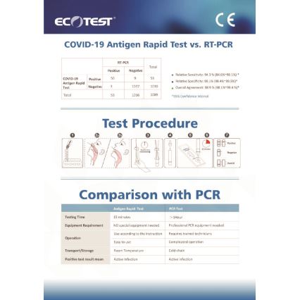 ECOTEST RAPID - Brzi antigenski test na COVID-19, pakiranje 20 kom