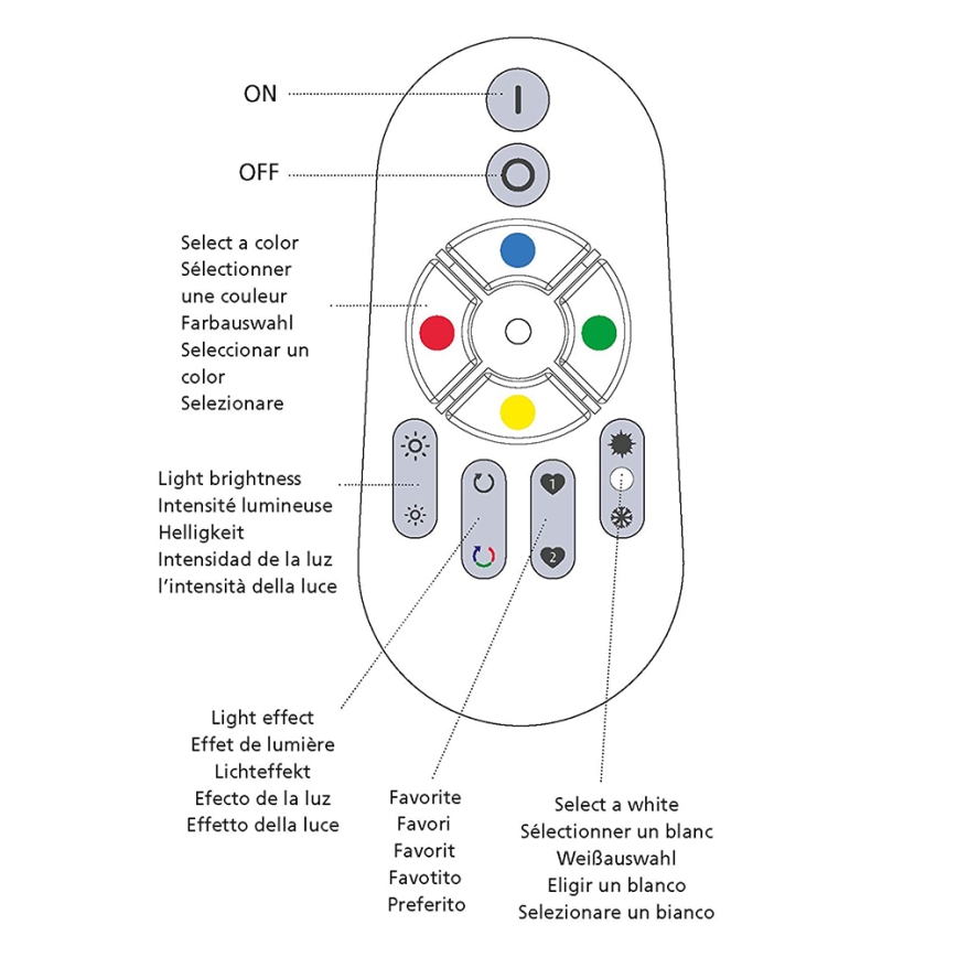 Eglo - Daljinski upravljač CONNECT 2xAAA Bluetooth