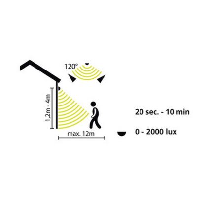 Eglo 33236 - Vanjski senzor pokreta CONNECT SENSOR 3xAA 12 m bijela IP44