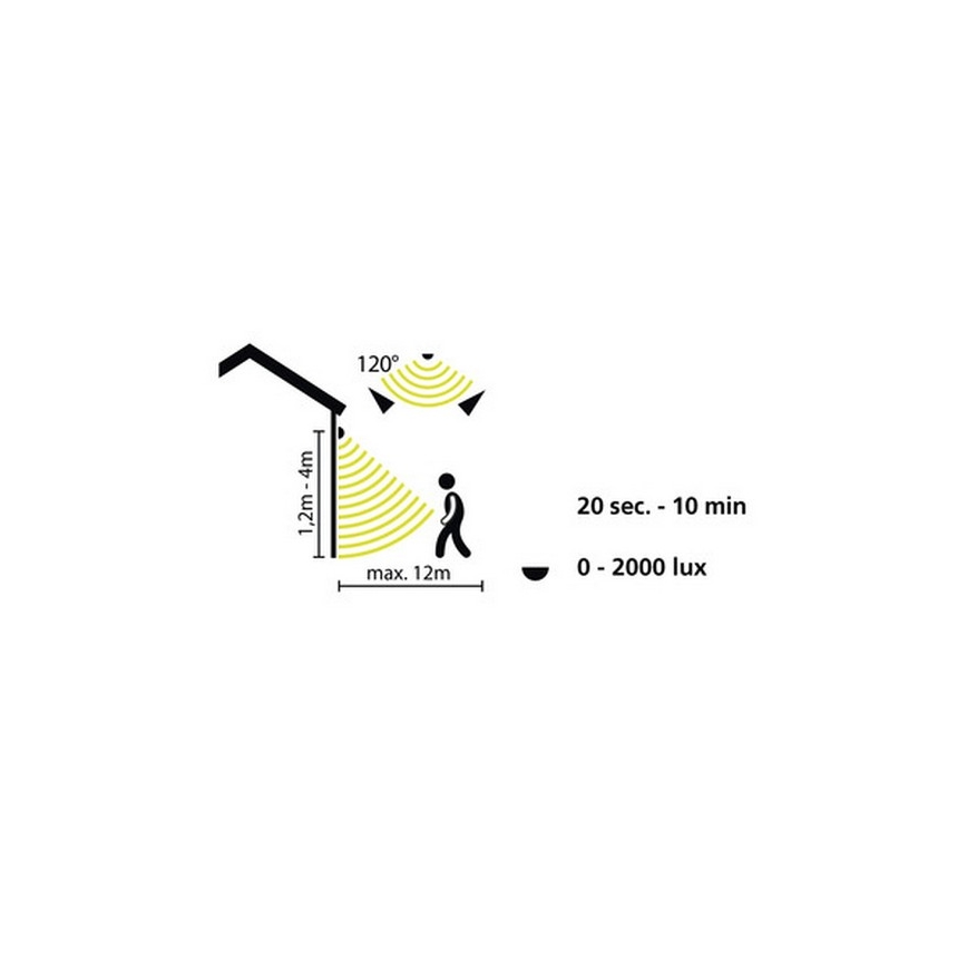 Eglo 33236 - Vanjski senzor pokreta CONNECT SENSOR 3xAA 12 m bijela IP44
