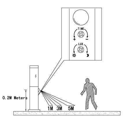 EGLO - Vanjska lampa sa senzorom 1xE27/15W/230V IP44