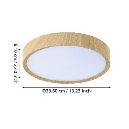 Eglo - LED Stropna svjetiljka za kupaonicu LED/14,6W/230V IP44 bež