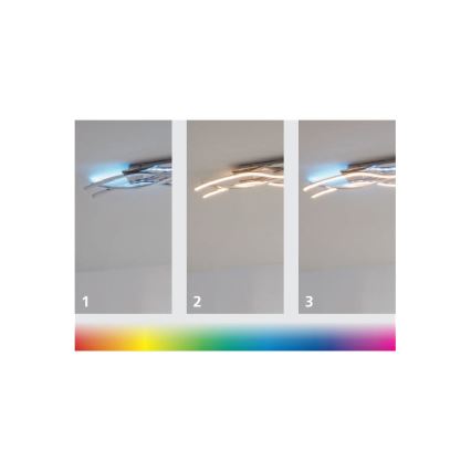 Eglo 96688 - LED stropna svjetiljka s prigušivanjem RGB LASANA 3 1xLED/20W/230V