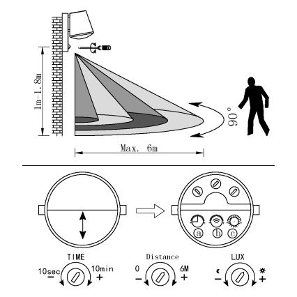 Eglo 97453 - Vanjsko zidno svjetlo sa senzorom CALDIERO 1xE27/10W/230V IP44