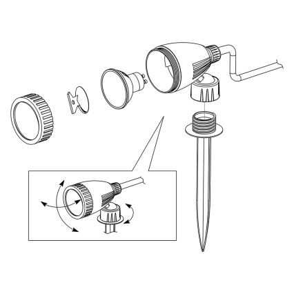 Eglo 98052 - RGB LED vanjska svjetiljka NEMA-C 1xGU10/5W/230V IP44