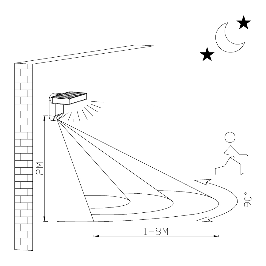 Eglo - LED Solarna zidna svjetiljka sa senzorom LED/4,5W/3,7V 2200 mAh IP44