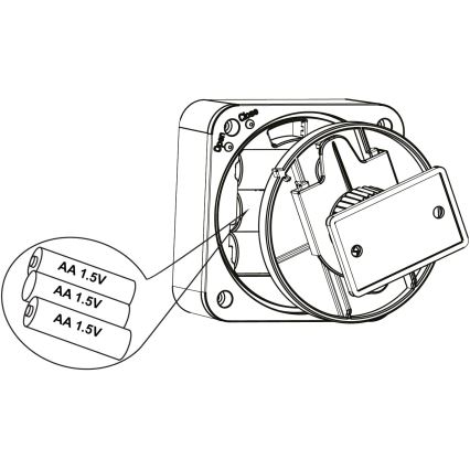 Eglo - Vanjski senzor IP44 ZigBee