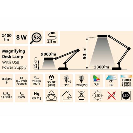 Extol - LED Prigušiva stolna lampa s povećalom LED/8W/5V 2900/4500/7500K bijela