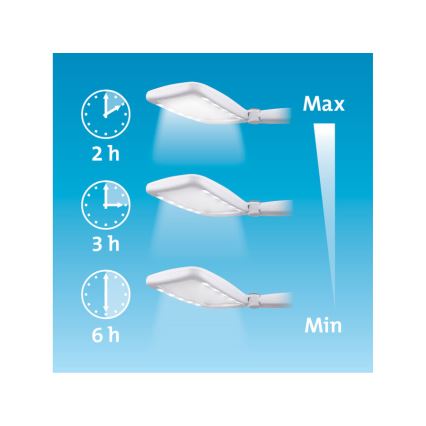 Extol - Sklopiva lupa s prigušivim LED osvjetljenjem, punjiva, 650 mAh, bijela/siva