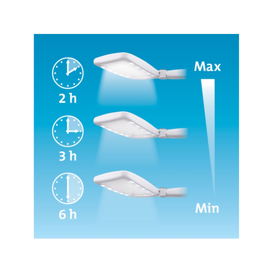 Extol - Sklopiva lupa s prigušivim LED osvjetljenjem, punjiva, 650 mAh, bijela/siva
