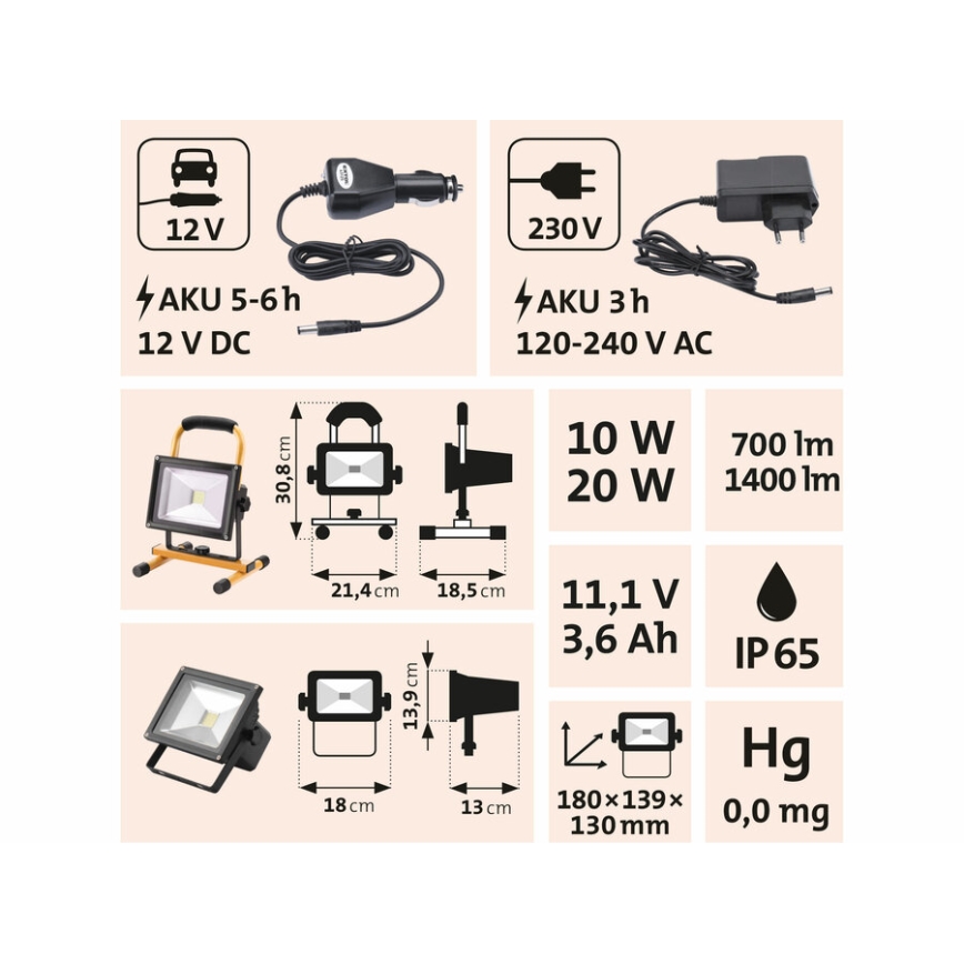 Extol - LED Punjivi reflektor LED/20W/3600 mAh/11,1V IP65