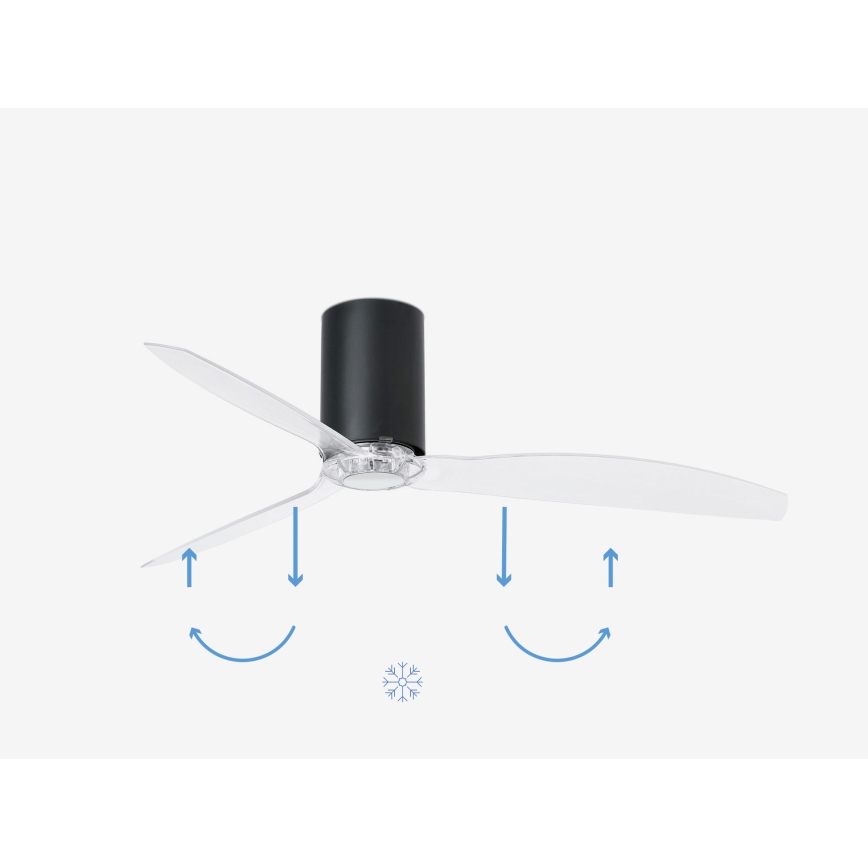 FARO 32041WP - Stropni ventilator MINI TUBE FAN M crna/prozirna pr. 128 cm SMART + daljinski upravljač
