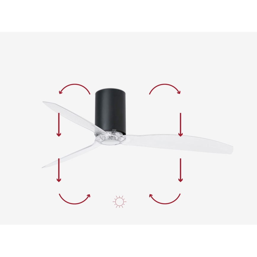 FARO 32041WP - Stropni ventilator MINI TUBE FAN M crna/prozirna pr. 128 cm SMART + daljinski upravljač