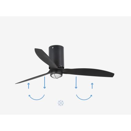 FARO 32043WP-10 - LED Stropni ventilator MINI TUBE FAN M LED/16W/230V centar pr. 128 cm SMART + daljinski upravljač