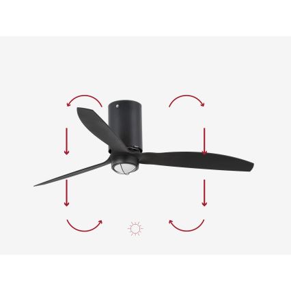 FARO 32043WP-10 - LED Stropni ventilator MINI TUBE FAN M LED/16W/230V centar pr. 128 cm SMART + daljinski upravljač