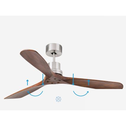 FARO 33370DC - Stropni ventilator LANTAU smeđa/mat krom pr. 132 cm + daljinski upravljač