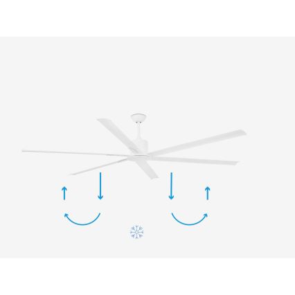 FARO 33461A - Stropni ventilator ANDROS XL bijela pr. 213 cm + daljinski upravljač