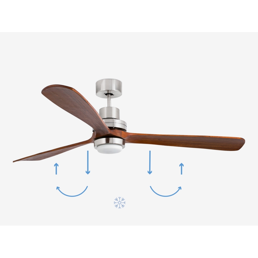 FARO 33463DC - LED Stropni ventilator LANTAU LED/12W/230V drvo/mat krom pr. 168 cm + daljinski upravljač