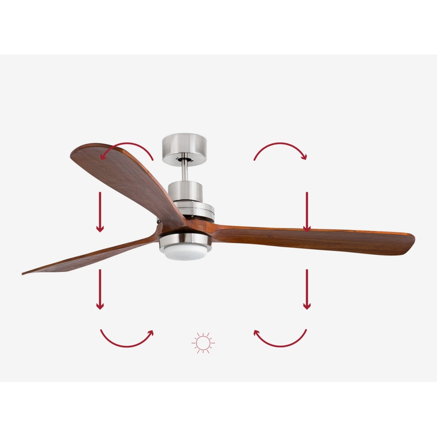 FARO 33463DC - LED Stropni ventilator LANTAU LED/12W/230V drvo/mat krom pr. 168 cm + daljinski upravljač