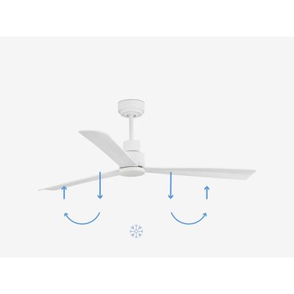 FARO 33487WP - Stropni ventilator NASSAU M bijela pr. 128 cm SMART + daljinski upravljač