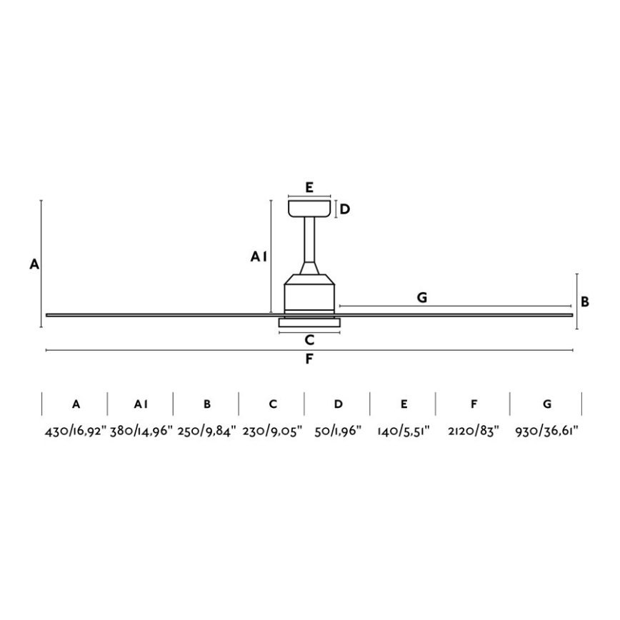FARO 33512 - Stropni ventilator CIES bijela + daljinski upravljač
