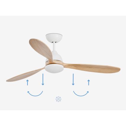 FARO 33524WP - LED Stropni ventilator POROS L LED/19W/230V drvo/bijela pr. 132 cm SMART + daljinski upravljač