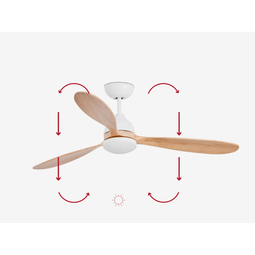 FARO 33524WP - LED Stropni ventilator POROS L LED/19W/230V drvo/bijela pr. 132 cm SMART + daljinski upravljač