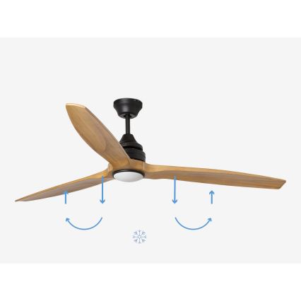 FARO 33719DC - LED stropni ventilator s prigušivanjem svjetla ALO LED/20W/230V 2700/4000/6500K promjer 152 cm + daljinski upravljač