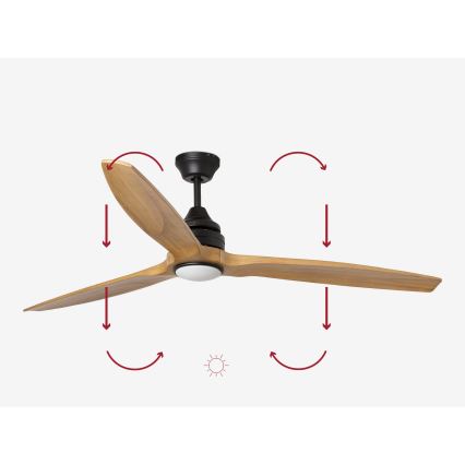 FARO 33719DC - LED stropni ventilator s prigušivanjem svjetla ALO LED/20W/230V 2700/4000/6500K promjer 152 cm + daljinski upravljač