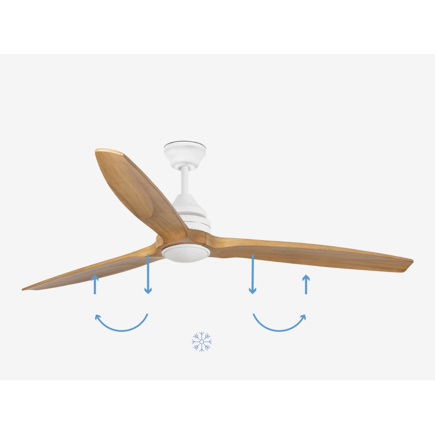 FARO 33727DC - LED Prigušivi ventilator ALO LED/20W/230V 2700/4000/6500K pr. 152 cm + daljinski upravljač