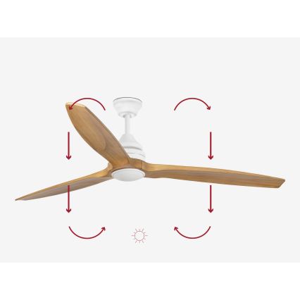 FARO 33727DC - LED Prigušivi ventilator ALO LED/20W/230V 2700/4000/6500K pr. 152 cm + daljinski upravljač