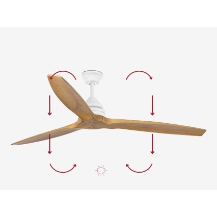 FARO 33728DC - Stropni ventilator ALO L drvo/bijela pr. 152 cm + daljinski upravljač