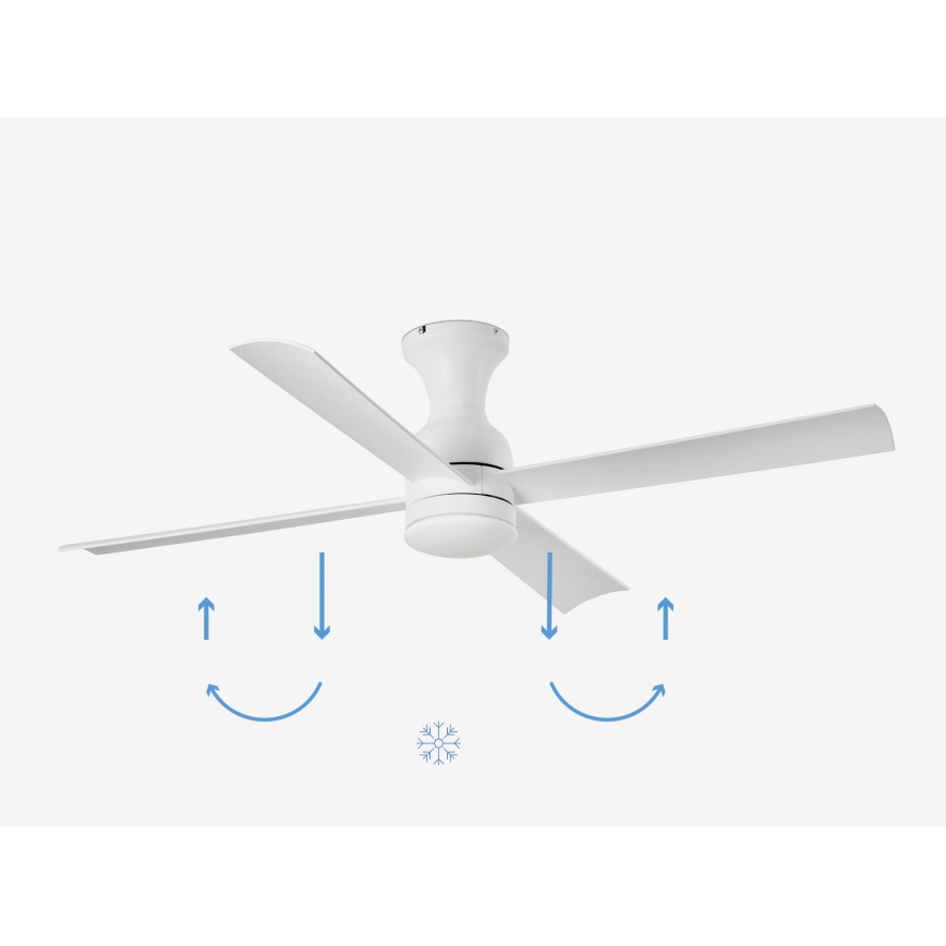 FARO 33756 - LED Stropni ventilator FRASER LED/16W/230V bijela pr. 120 cm + daljinski upravljač